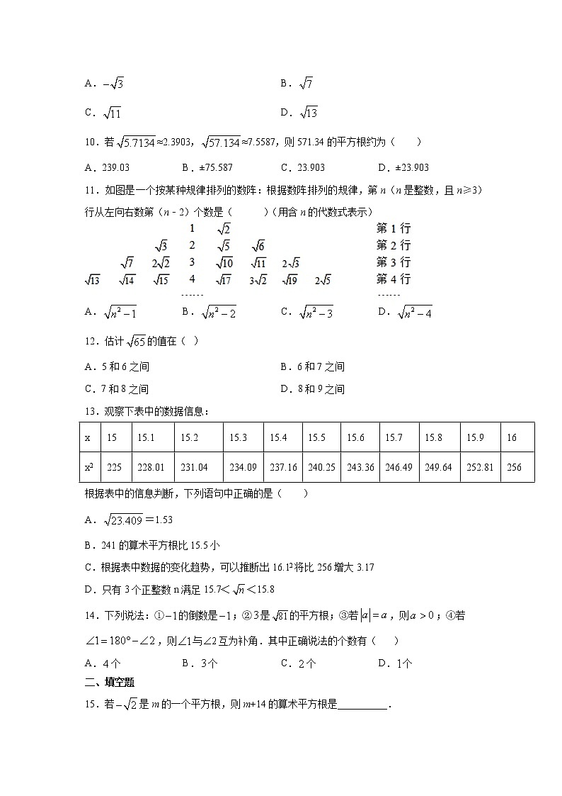 专题6.2 平方根（专项练习）-2021-2022学年七年级数学下册基础知识专项讲练（人教版）02