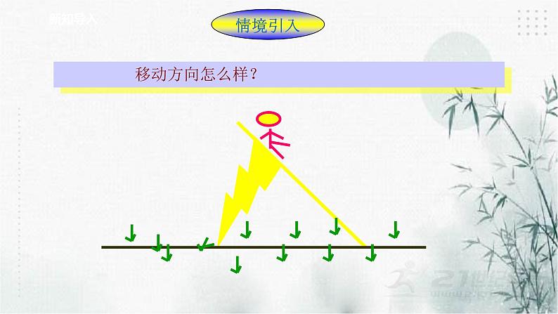 浙教版数学七年级下平移（1）  课件第2页