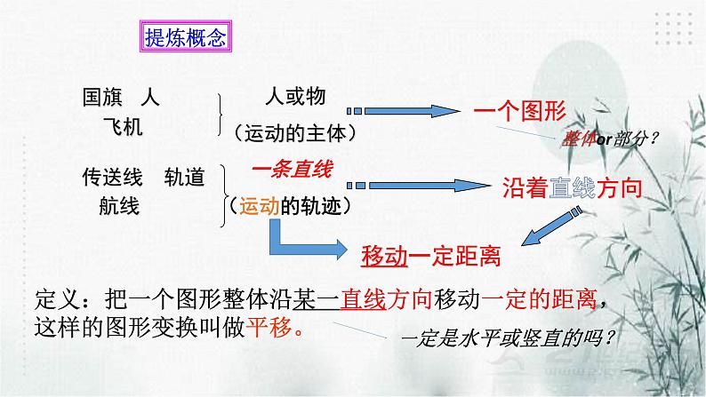 浙教版数学七年级下平移（1）  课件第4页