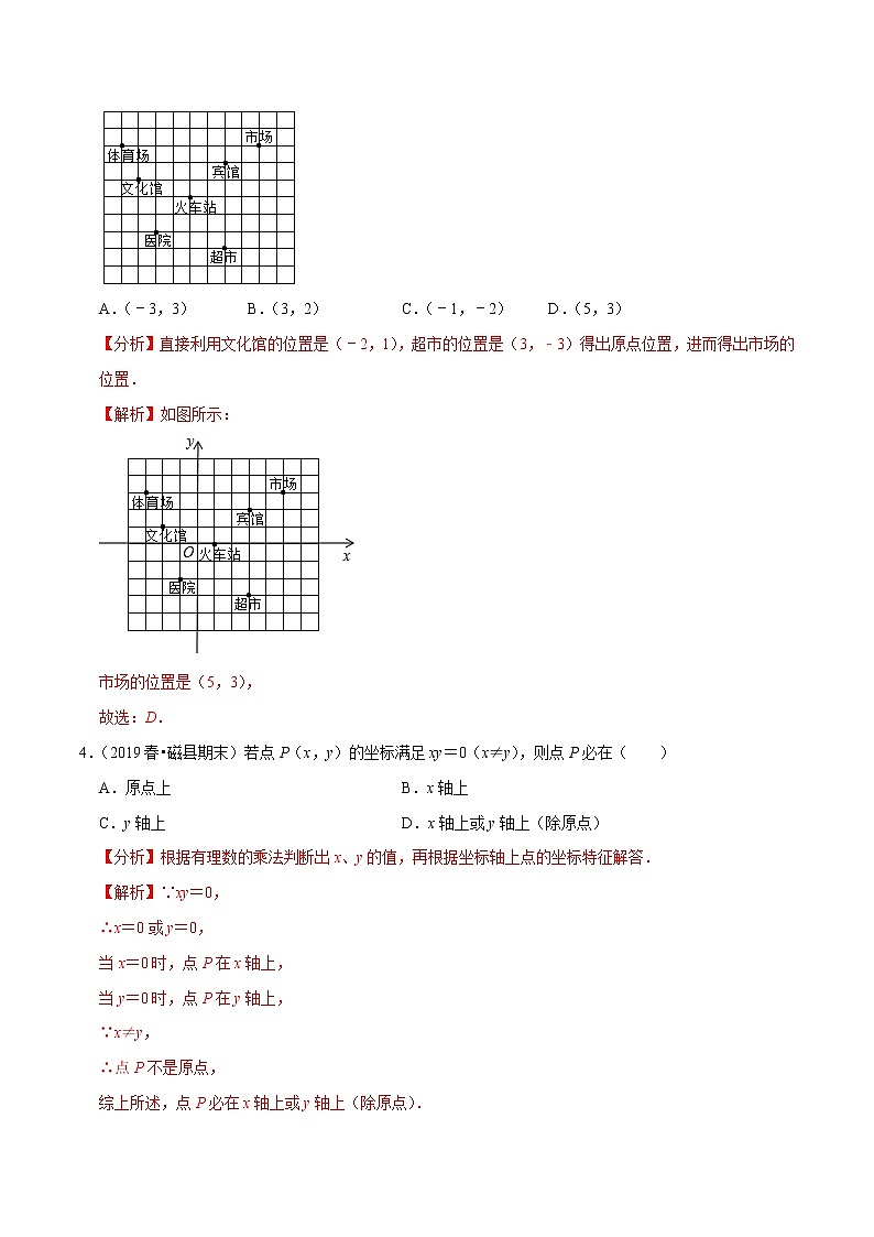 专题2.3平面直角坐标系（压轴培优强化卷）-2021-2022学年七年级数学下学期期末考试高分直通车【人教版】02