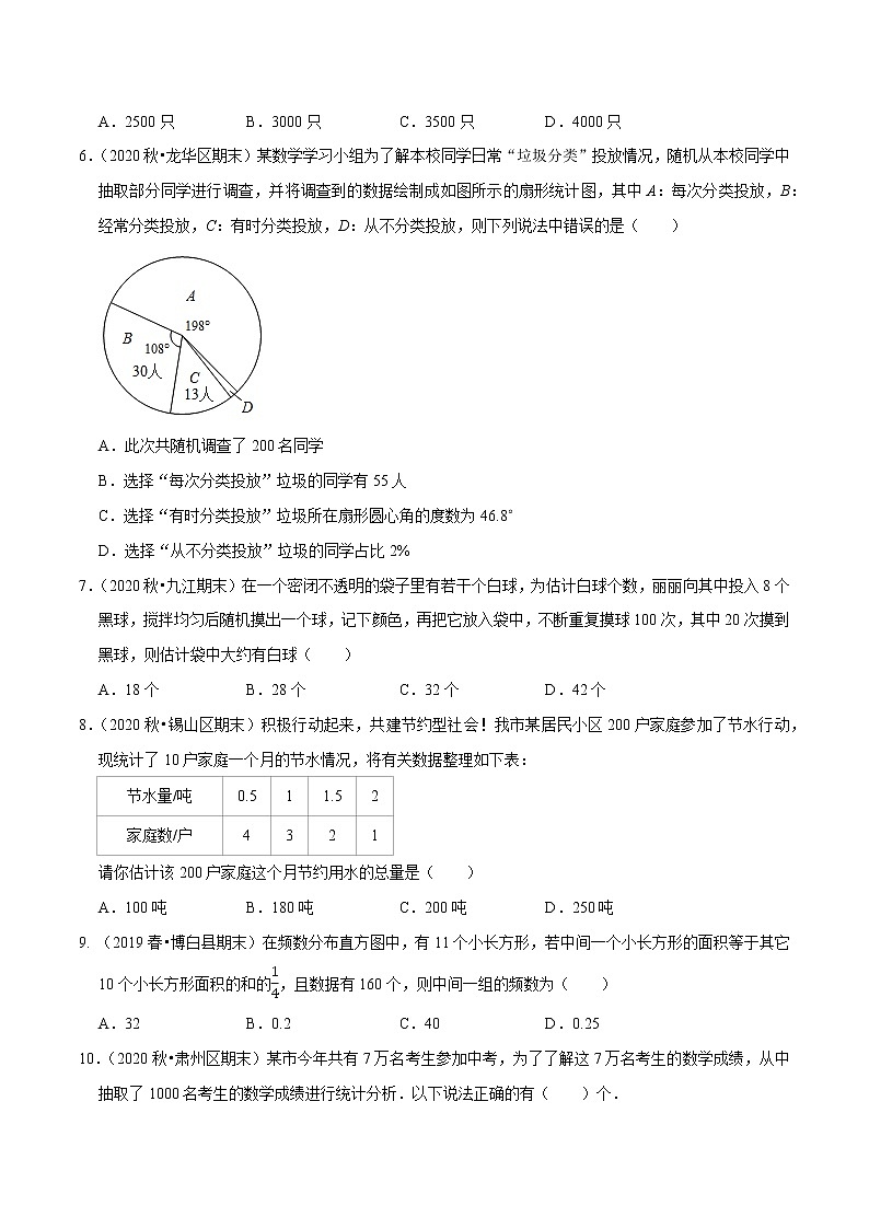 专题2.6数据的收集整理与描述压轴培优强化卷-2021-2022学年七年级数学下学期期末考试高分直通车（原卷版）【人教版】第2页