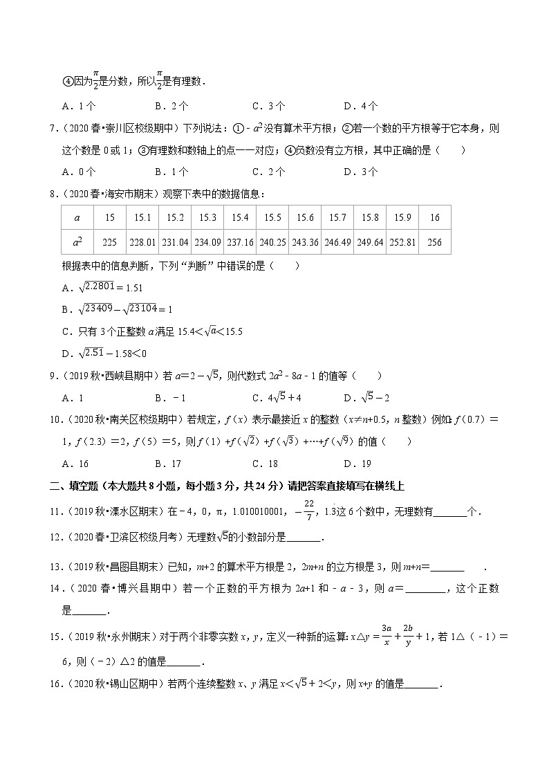 专题6.10第6章实数单元测试（培优卷）-2021-2022学年七年级数学下册尖子生同步培优题典（原卷版）【人教版】第2页