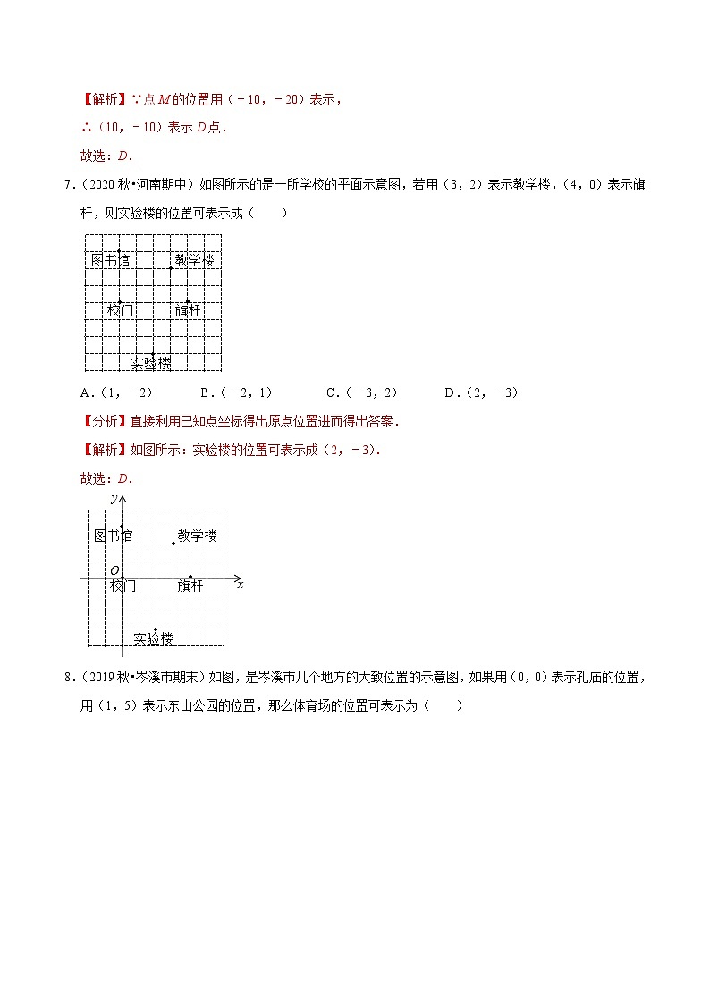 专题7.5第7章平面直角坐标系单元测试（基础卷）-2021-2022学年七年级数学下册尖子生同步培优题典（解析版）【人教版】第3页