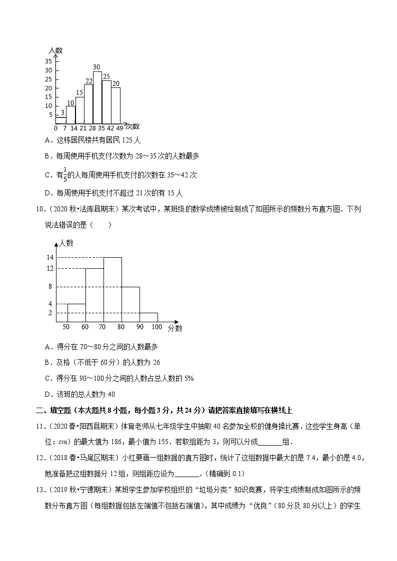 专题10.2直方图-2021-2022学年七年级数学下册同步培优题典【人教版】03