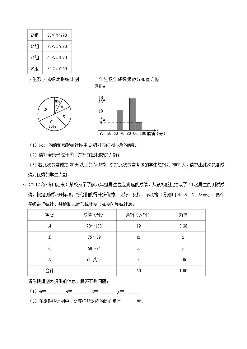 专题10.4数据的收集整理与描述大题专练（重难点培优）-2021-2022学年七年级数学下册尖子生同步培优题典（原卷版）【人教版】第2页
