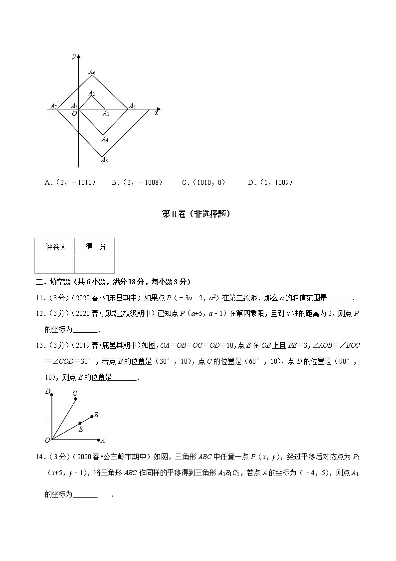 专题2.3 平面直角坐标系章末重难点突破训练卷-2021-2022学年七年级数学下册举一反三系列（人教版）03