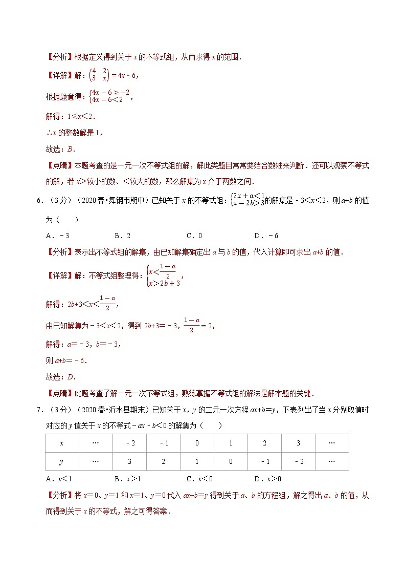 专题2.7 不等式与不等式组章末重难点突破训练卷（人教版）（解析版）第3页