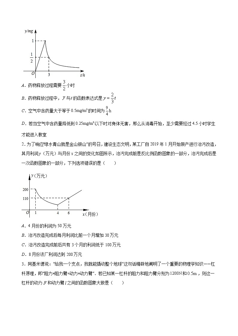 专题11 反比例函数的实际应用问题-2021-2022学年八年级数学下册期末综合复习专题提优训练（苏科版）02