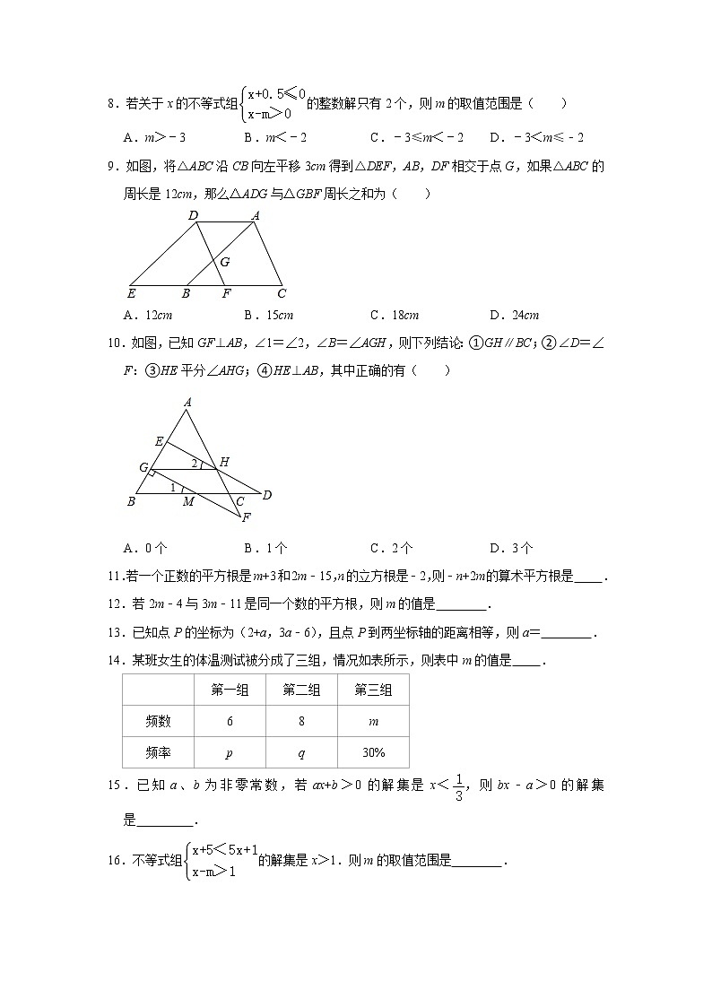 2021-2022学年七年级数学人教版下册期末复习综合训练习题1（附答案详解）第2页