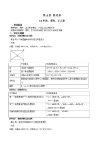 5.2 矩形、菱形、正方形-中考数学一轮复习 知识点+练习