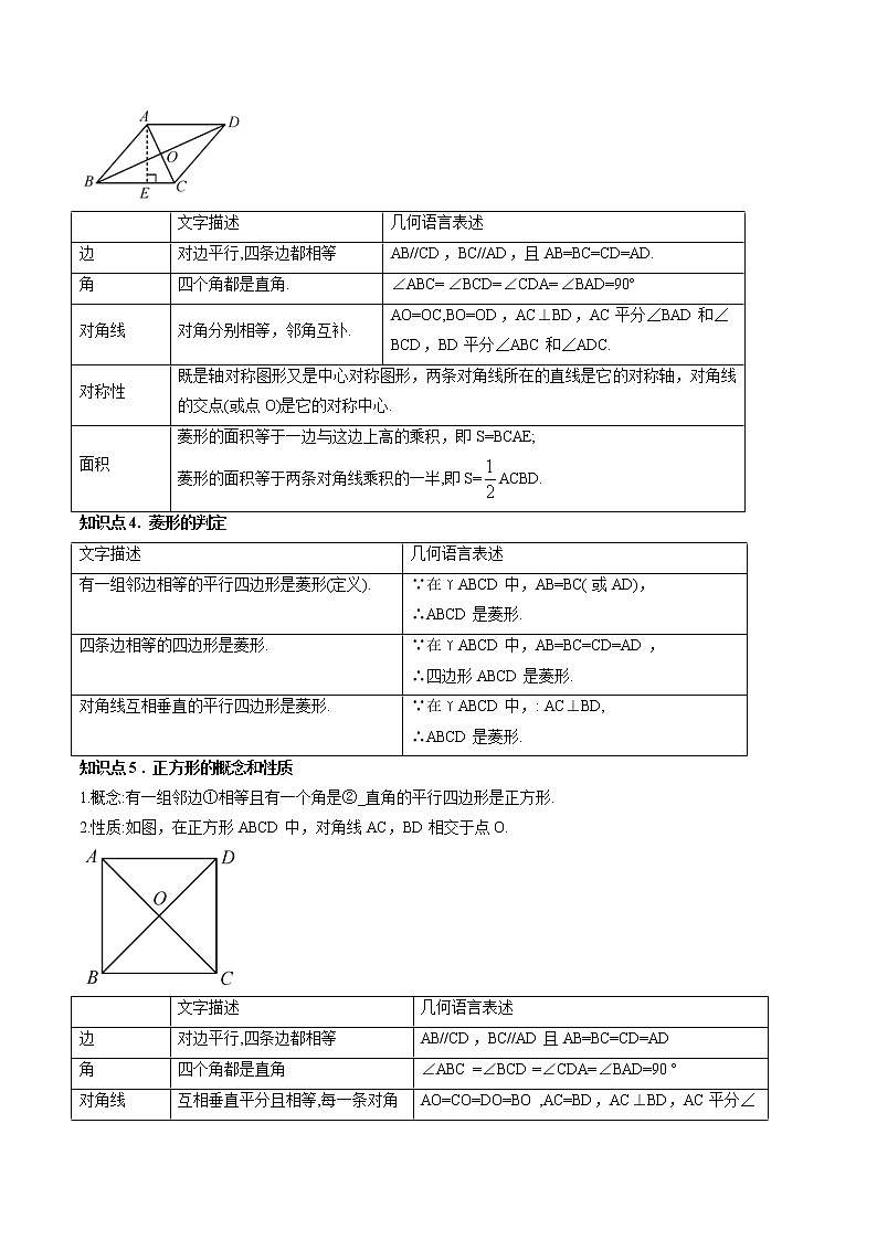 5.2矩形、菱形、正方形-（解析版）第2页