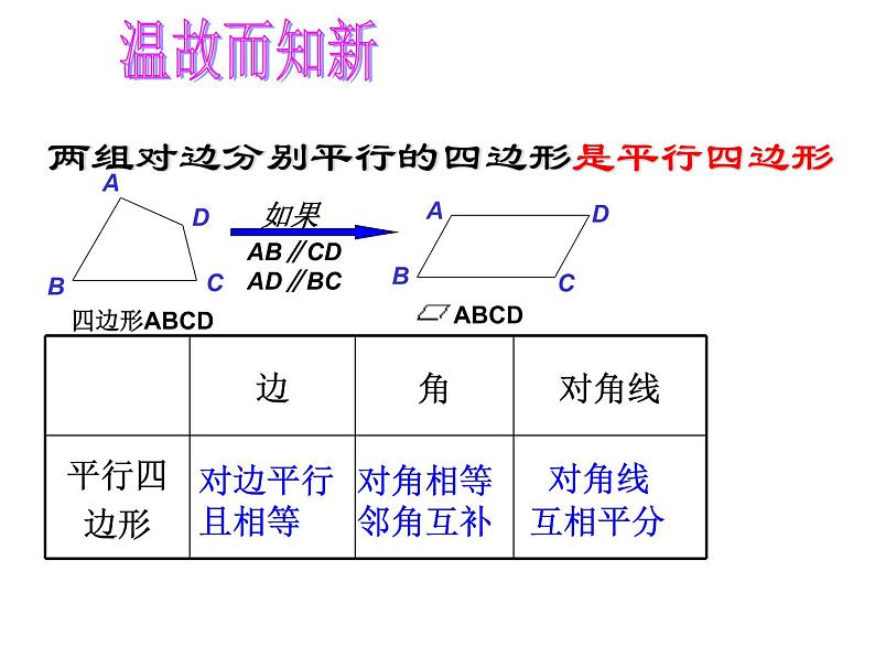 18.2.1 矩形 课件-2021-2022学年人教版数学八年级下册第2页