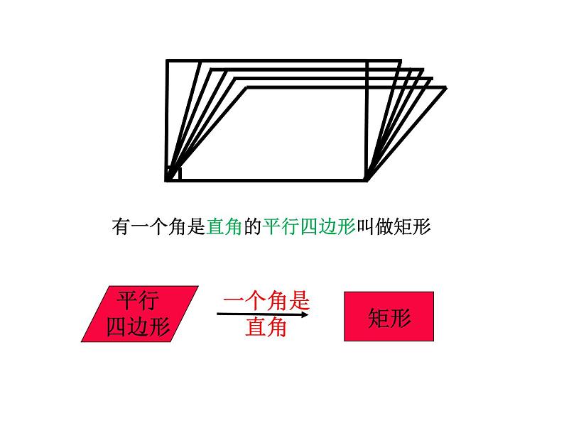 18.2.1 矩形 课件-2021-2022学年人教版数学八年级下册第3页