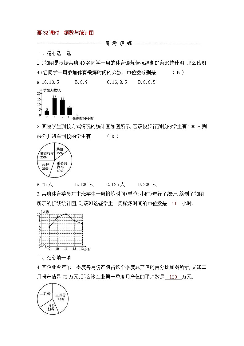 (通用版)中考数学一轮复习课后巩固练习32《频数与统计图》(含答案)第1页