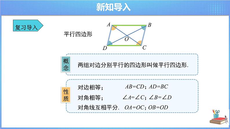 《18.2 矩形 第1课时》同步课件+教案03