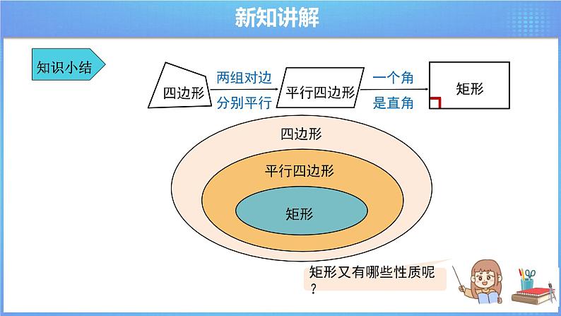 《18.2 矩形 第1课时》同步课件+教案08
