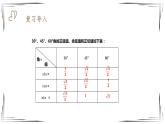 1.4 解直角三角形（课件+教案+练习+学案）