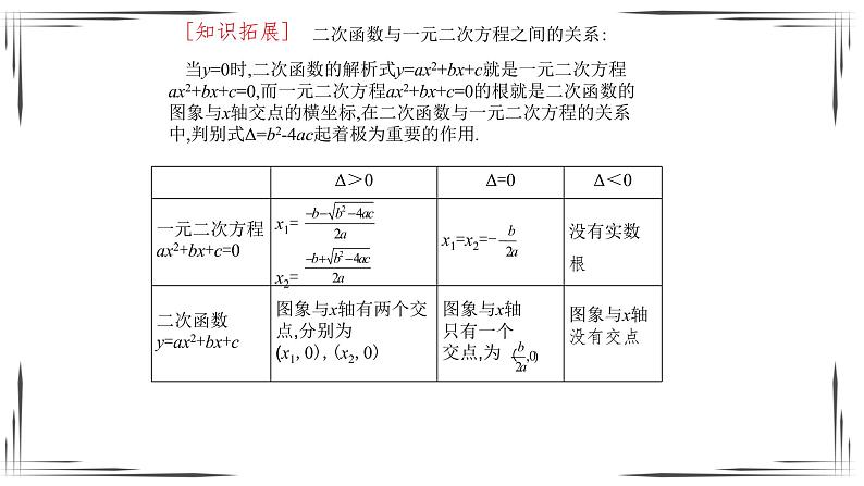 2.5二次函数与一元二次方程-课件第6页