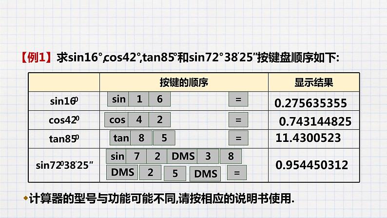 1.3 三角函数的计算（课件+教案+练习+学案）06