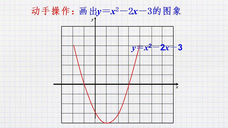 2.5二次函数与一元二次方程（课件+教案+练习+学案）05