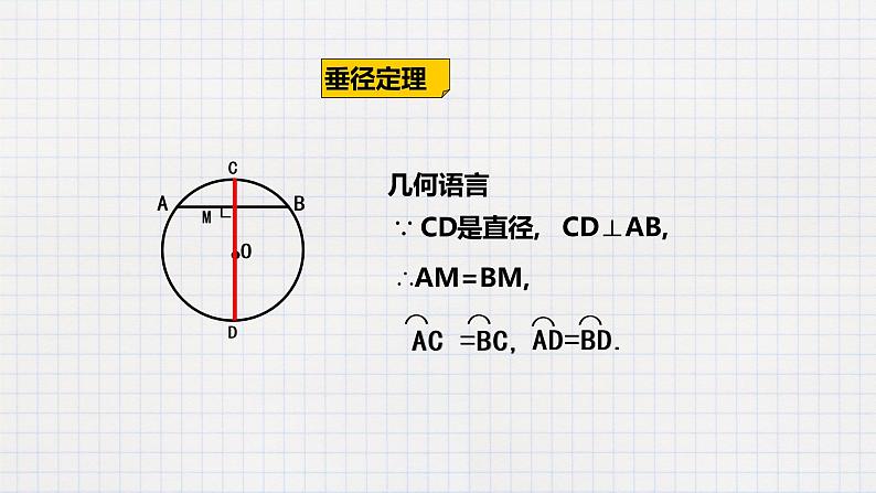 3.3 垂径定理（课件+教案+练习+学案）06