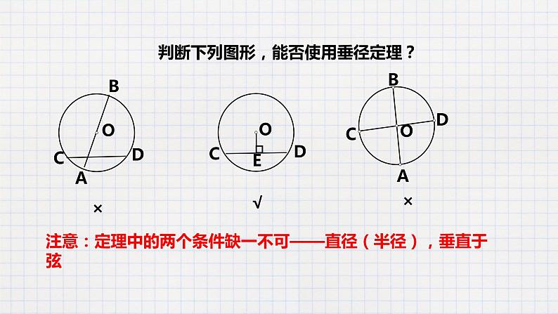 3.3 垂径定理（课件+教案+练习+学案）07