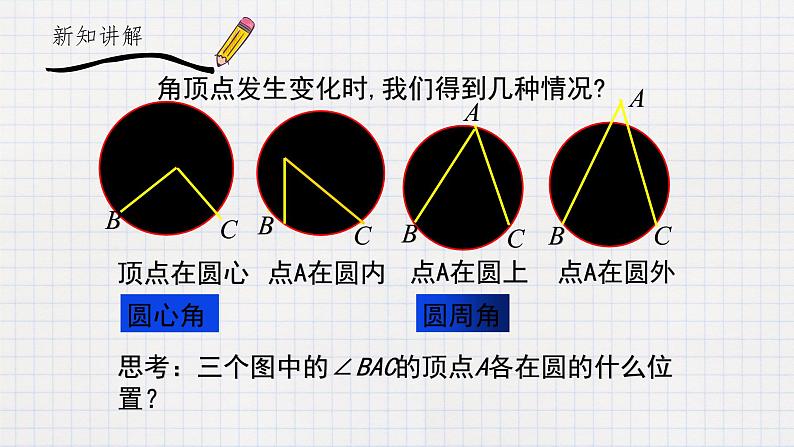 3.4 圆周角和圆心角的关系（1）（课件+教案+练习+学案）03