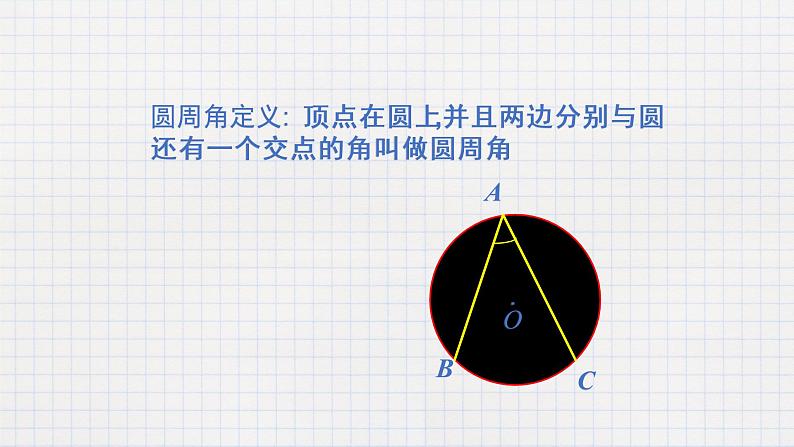 3.4 圆周角和圆心角的关系（1）（课件+教案+练习+学案）04