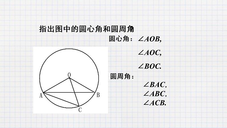 3.4 圆周角和圆心角的关系（1）（课件+教案+练习+学案）05