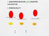 3.6直线和圆的位置关系（1）（课件+教案+练习+学案）