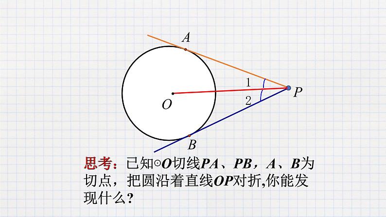 3.7 切线长定理（课件+教案+练习+学案）05