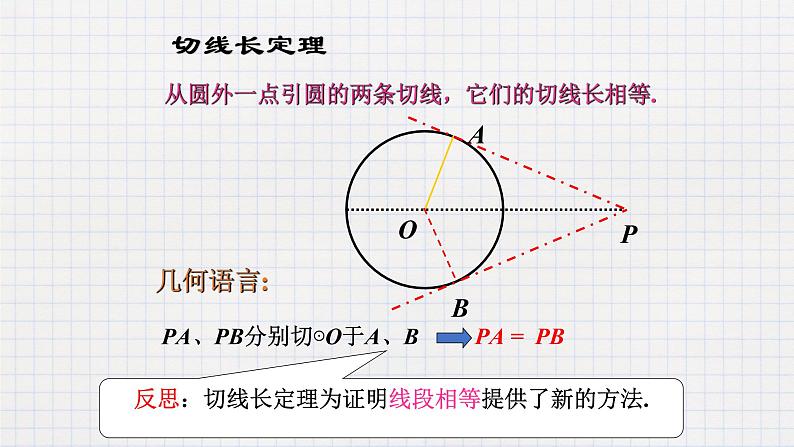 3.7 切线长定理（课件+教案+练习+学案）07