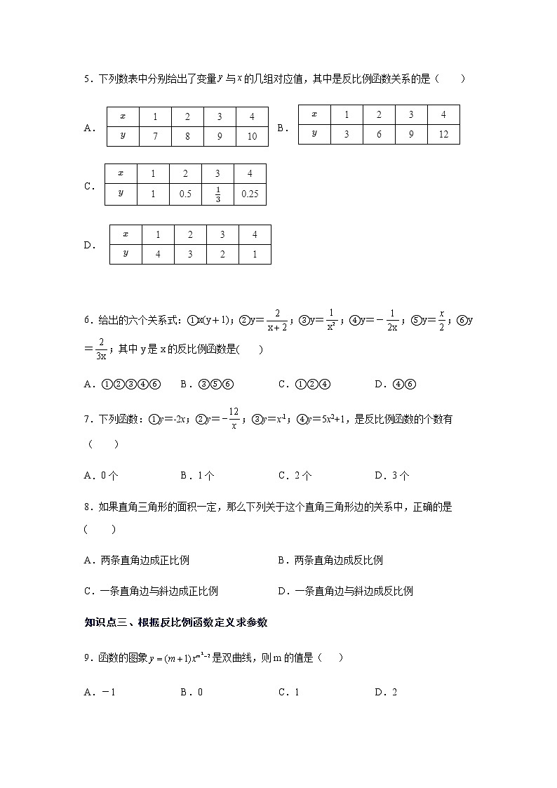 2021-2022学年九年级数学下册基础知识专项讲练（人教版）26.1.1 反比例函数（基础篇）（专项练习）第2页