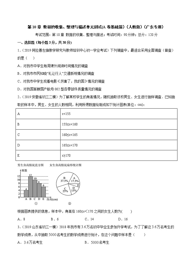 第10章 数据的收集、整理与描述单元测试(A卷基础篇）（人教版）（广东专用）（原卷版）第1页