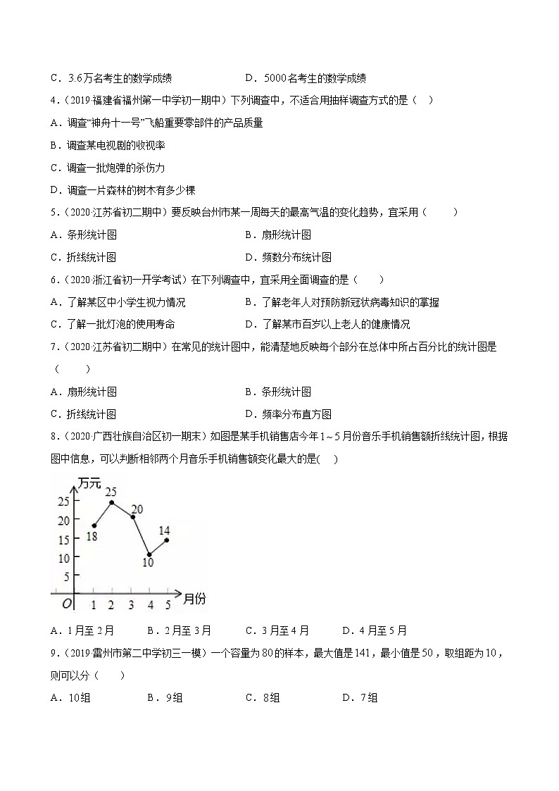 第10章 数据的收集、整理与描述单元测试(A卷基础篇）（人教版）（广东专用）（原卷版）第2页