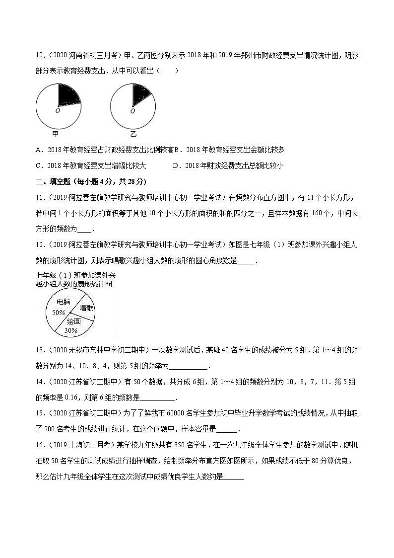 第10章 数据的收集、整理与描述单元测试(A卷基础篇）（人教版）（广东专用）（原卷版）第3页