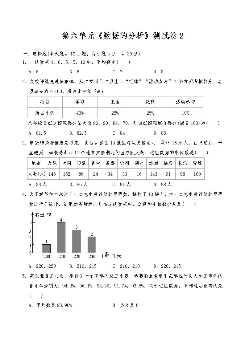 八年级数学上册试题 第六单元《数据的分析》测试卷2-北师大版（含答案）第1页