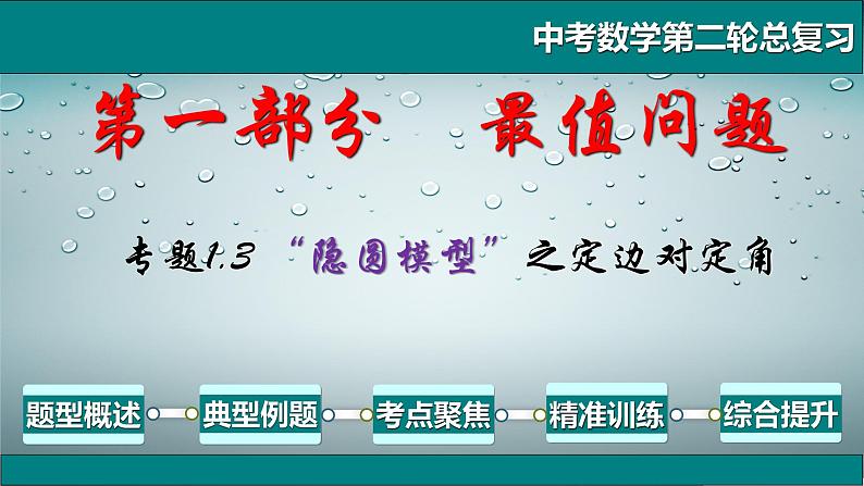 全国通用中考数学第二轮总复习课件专题1.3 最值问题-隐圆模型之定边对定角01