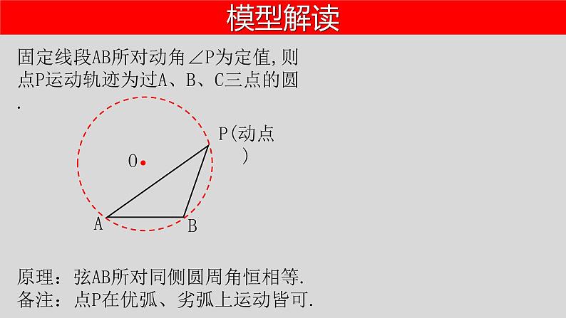 全国通用中考数学第二轮总复习课件专题1.3 最值问题-隐圆模型之定边对定角04