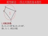 全国通用中考数学第二轮总复习课件专题1.5 最值问题-隐圆模型之四点共圆