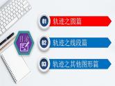 全国通用中考数学第二轮总复习课件专题1.6 最值问题-隐圆模型之瓜豆问题