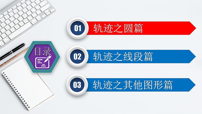 全国通用中考数学第二轮总复习课件专题1.6 最值问题-隐圆模型之瓜豆问题04