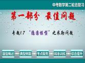 全国通用中考数学第二轮总复习课件专题1.7 最值问题-隐圆模型之米勒问题