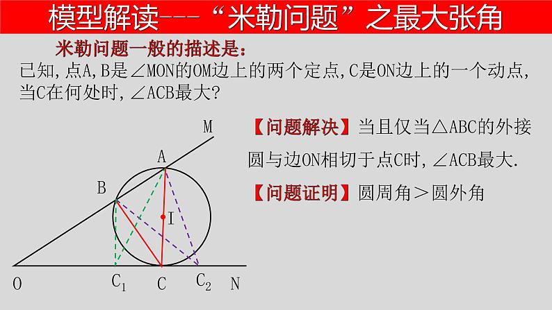 全国通用中考数学第二轮总复习课件专题1.7 最值问题-隐圆模型之米勒问题第5页