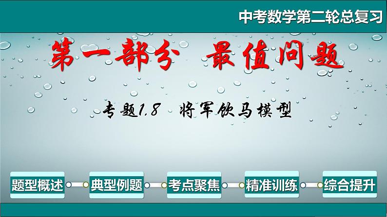 全国通用中考数学第二轮总复习课件专题1.8 最值问题-将军饮马模型01