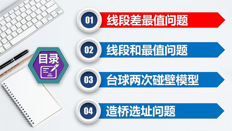 全国通用中考数学第二轮总复习课件专题1.8 最值问题-将军饮马模型03