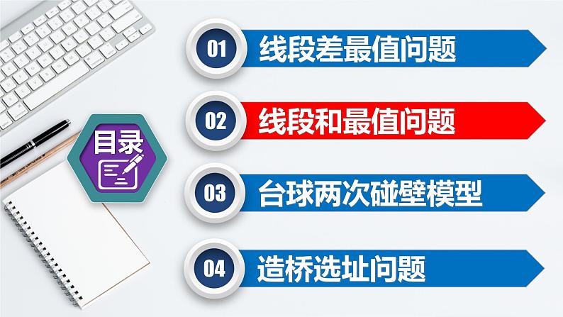 全国通用中考数学第二轮总复习课件专题1.8 最值问题-将军饮马模型08