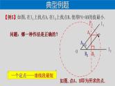 全国通用中考数学第二轮总复习课件专题1.9 最值问题-利用垂线段、旋转求最值