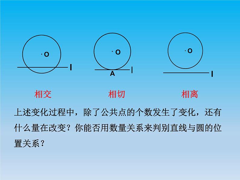 沪科版数学九年级下册 第24章圆24.4直线与圆的位置关系课时1 课件 （沪科版）07