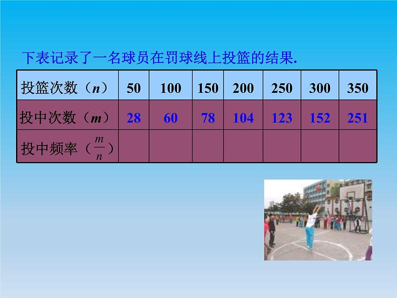 沪科版数学九年级下册 第26章概率初步26.3用频率估计概率 课件（沪科版）03